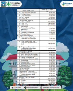 TARIF PUSKESMAS 2025